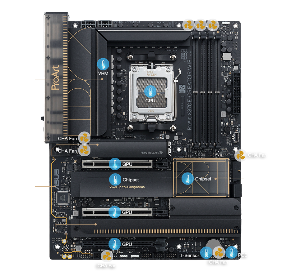 ProArt X870E-Creator WiFi motherboard cooling features