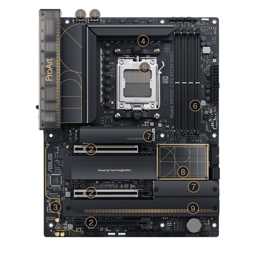 ProArt X870E-Creator WiFi motherboard performance features