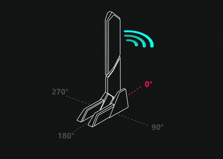 ASUS WiFi Q-Antenna với chế độ Tìm hướng