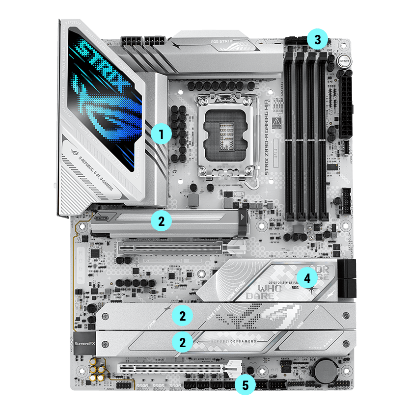Thông số kỹ thuật tản nhiệt của Strix Z890-A